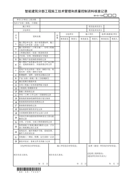 7.3.2.8、智能建筑分部工程施工技术管理和质量控制资料核查记录