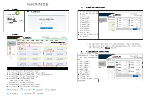 三菱重工海尔集控系统操作流程