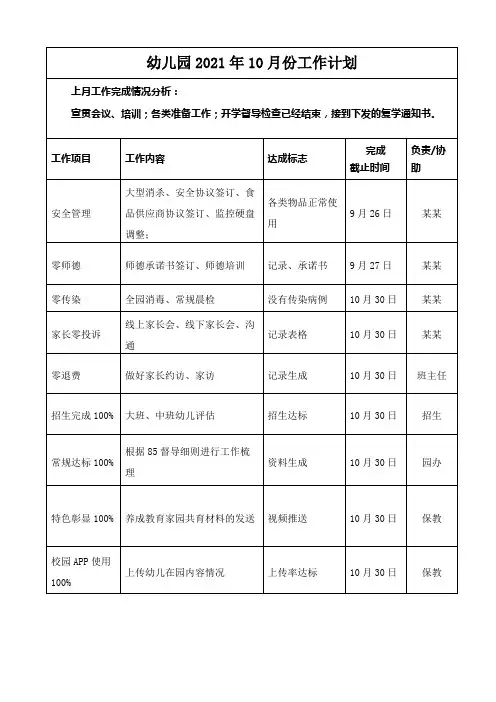 幼儿园2021年9月工作计划表