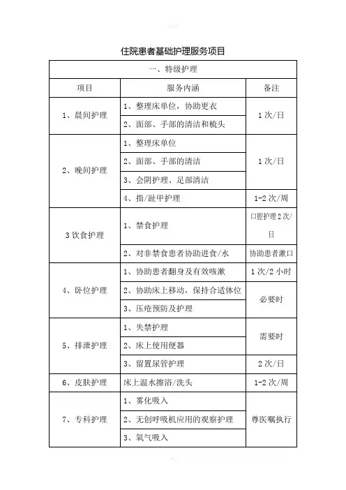 护理部基础护理项目
