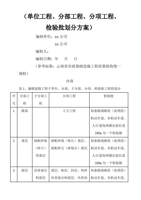 市政道路检验批划分方案