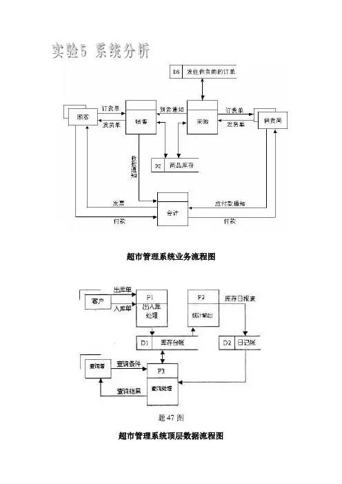 超市管理系统业务流程图