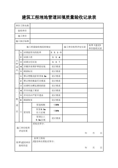 建筑工程埋地管道回填质量验收记录表模板