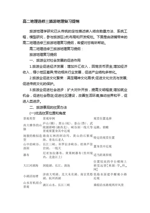高二地理选修三旅游地理复习提纲