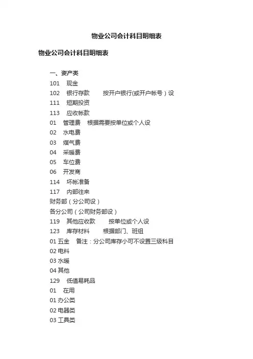 物业公司会计科目明细表