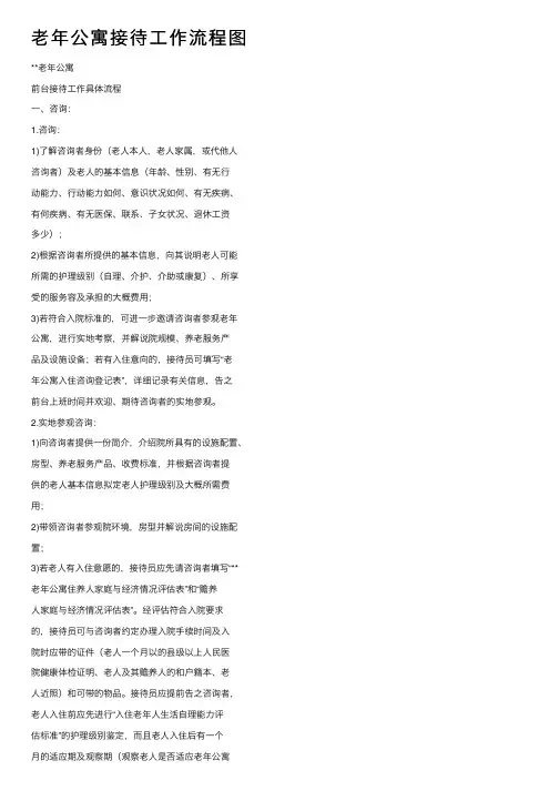 老年公寓接待工作流程图