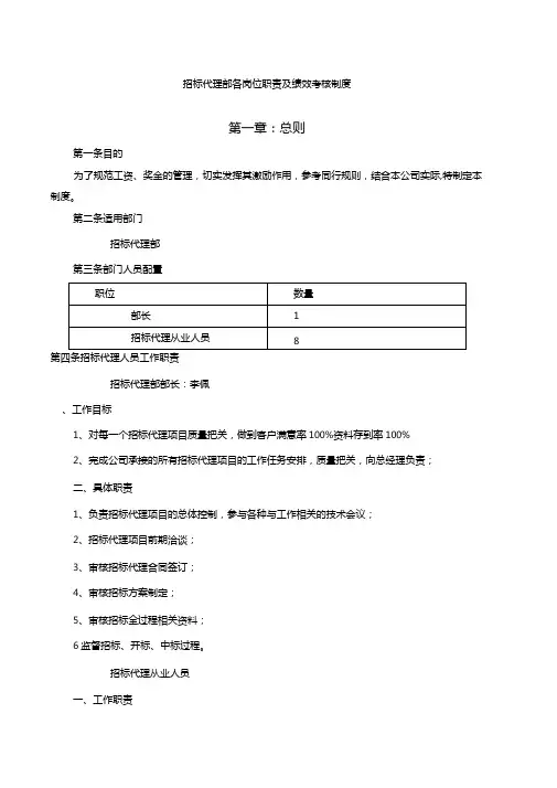 招标代理部各岗位职责及绩效考核制度