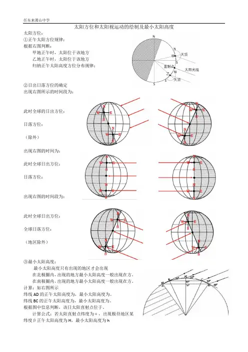 高中地理教学：地球运动之太阳方位及太阳视运动图的绘制