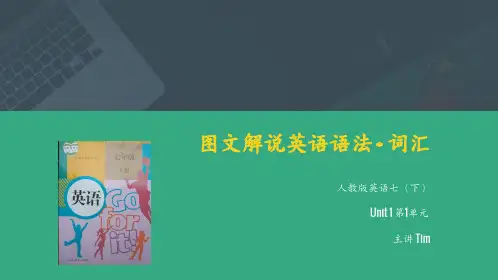 人教版英语七年级下 Unit1 第1单元 词汇 思维导图