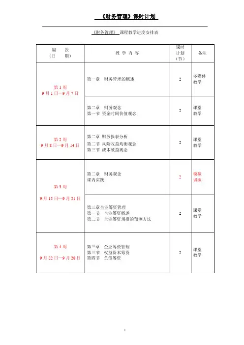 财务管理(第三版)电子教案——仅供参考
