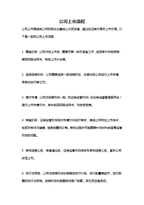公司上市流程