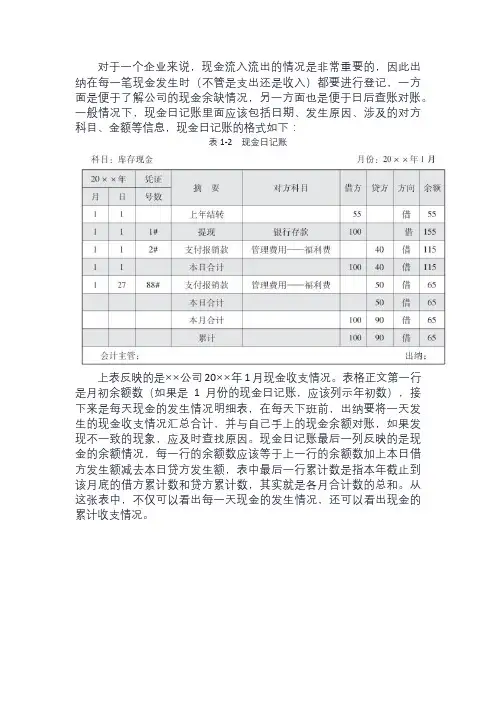 现金日记账