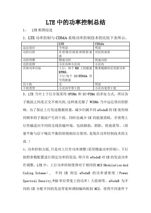 LTE中的功率控制总结