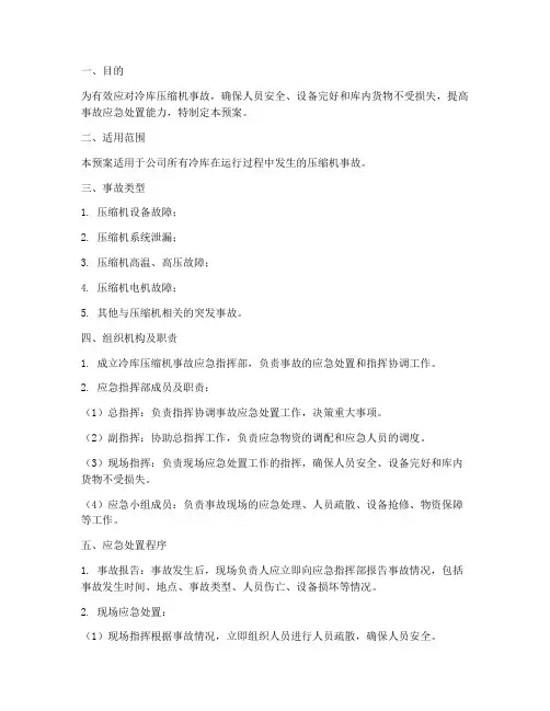 冷库压缩机事故应急预案