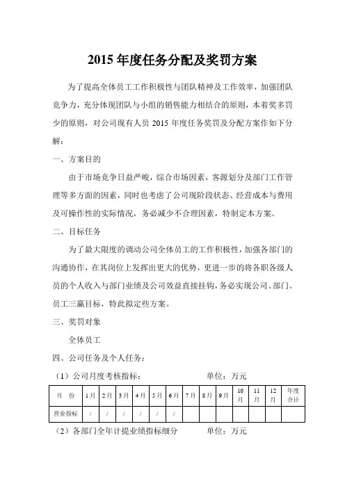 年度任务分配及奖罚方案