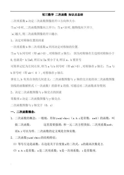 人教版九年级数学《二次函数》知识点总结