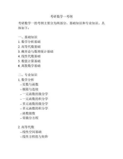 考研数学一考纲