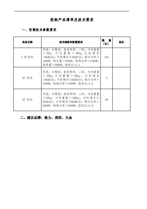 投标产品清单及技术要求