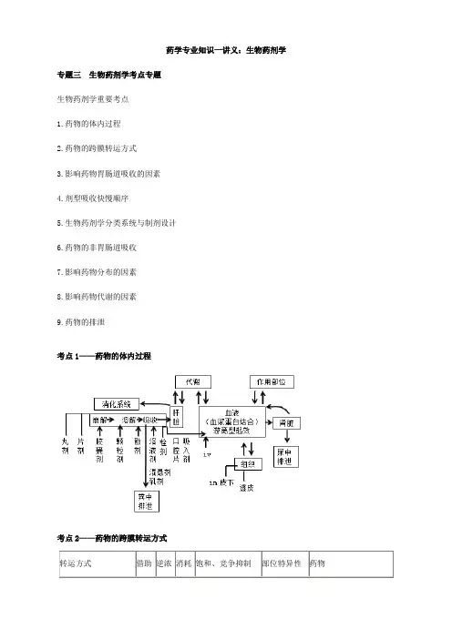 药学专业知识一讲义：生物药剂学