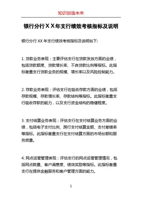 银行分行ⅩⅩ年支行绩效考核指标及说明