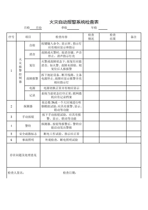 火灾自动报警系统检查表