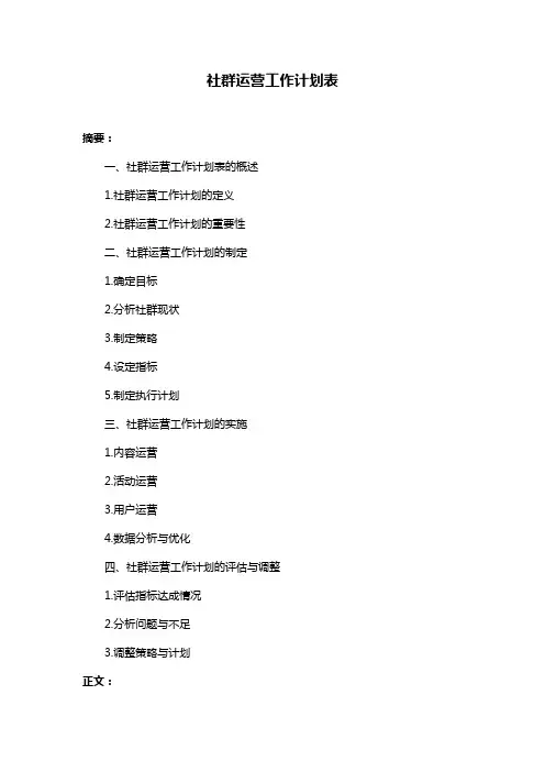 社群运营工作计划表