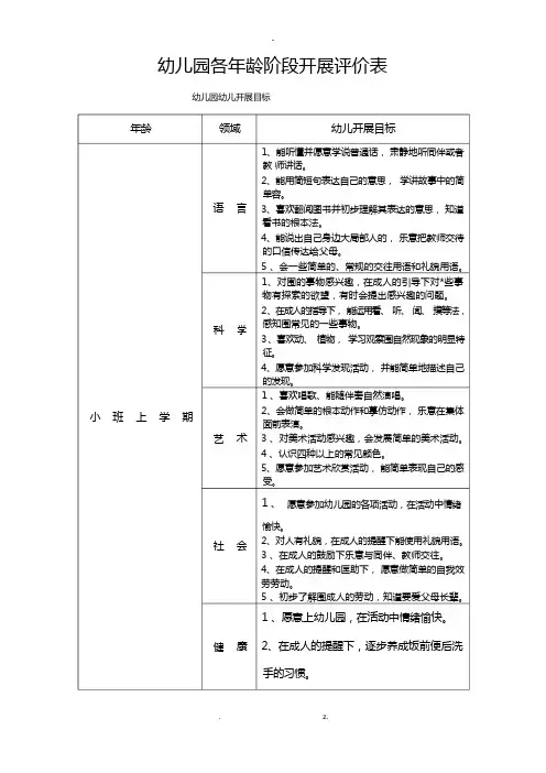 幼儿园各年龄阶段发展评价表