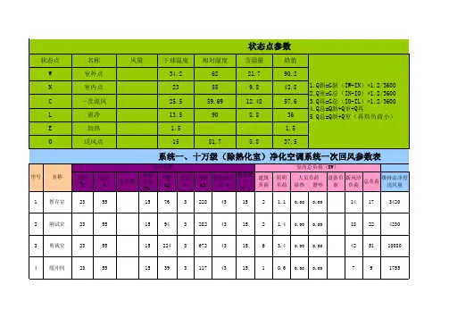空调计算设计表