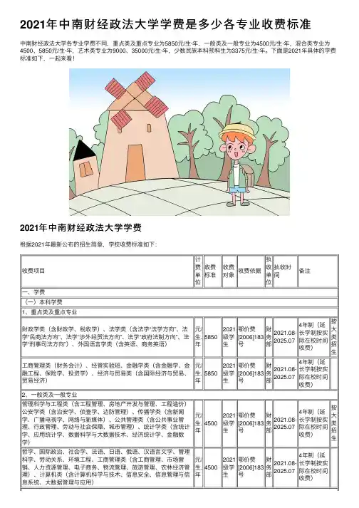 2021年中南财经政法大学学费是多少各专业收费标准