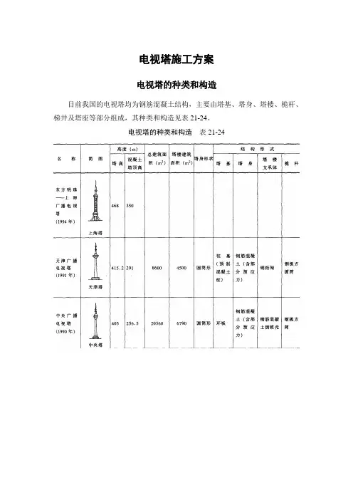 电视塔施工方案