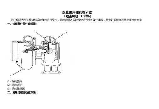 涡轮增压器检查方案