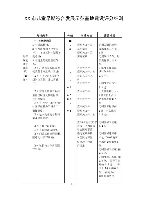 儿童早期综合发展示范基地建设评分细则