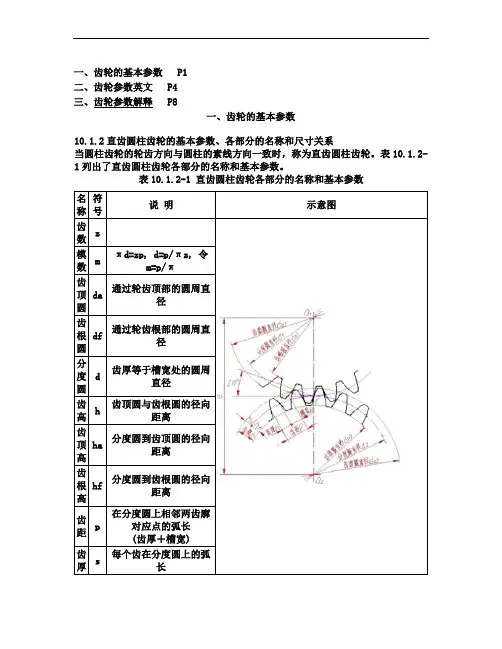 齿轮基本参数中英对照及解释