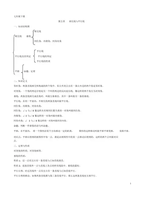 七年级下册数学知识点归纳-七下数学知识点总结图