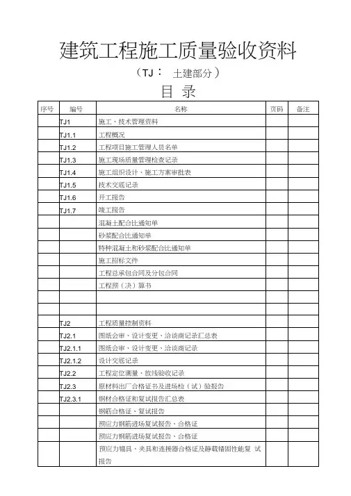 建筑工程施工质量验收资料(土建部分)