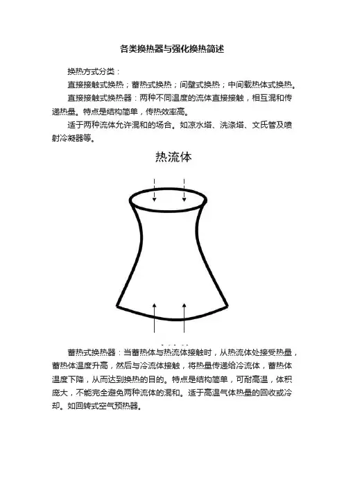 各类换热器与强化换热简述