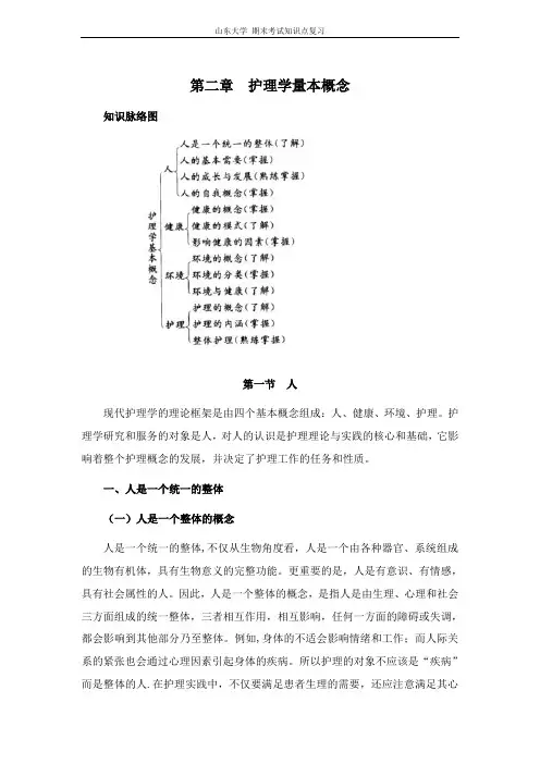 基础护理学[第二章护理学量本概念]山东大学期末考试知识点复习