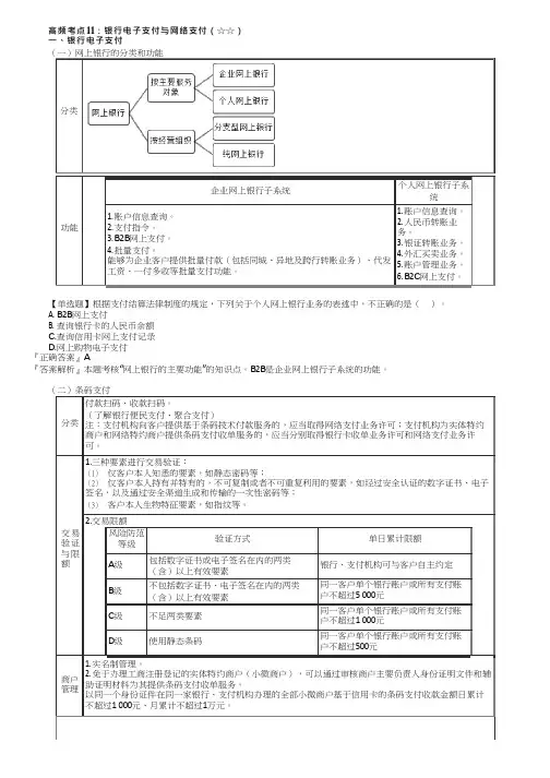 2023初级经济法基础高频考点银行电子支付与网络支付、预付卡