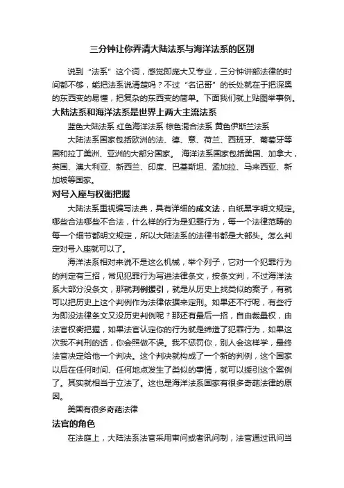 三分钟让你弄清大陆法系与海洋法系的区别