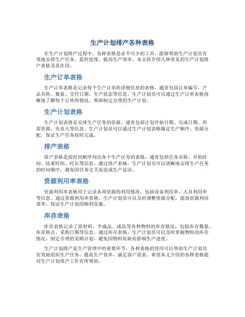 生产计划排产各种表格