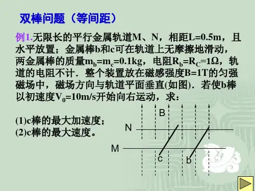 电磁感应中双棒问题