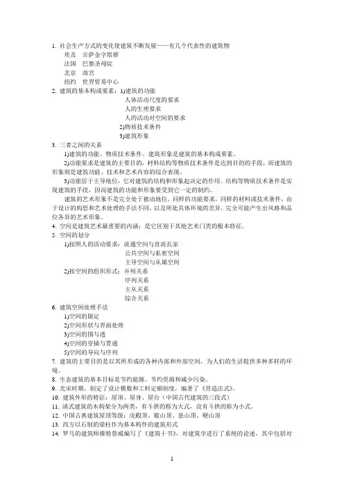 建筑设计初步重点内容