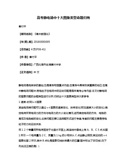 高考静电场中十大图象类型命题归纳