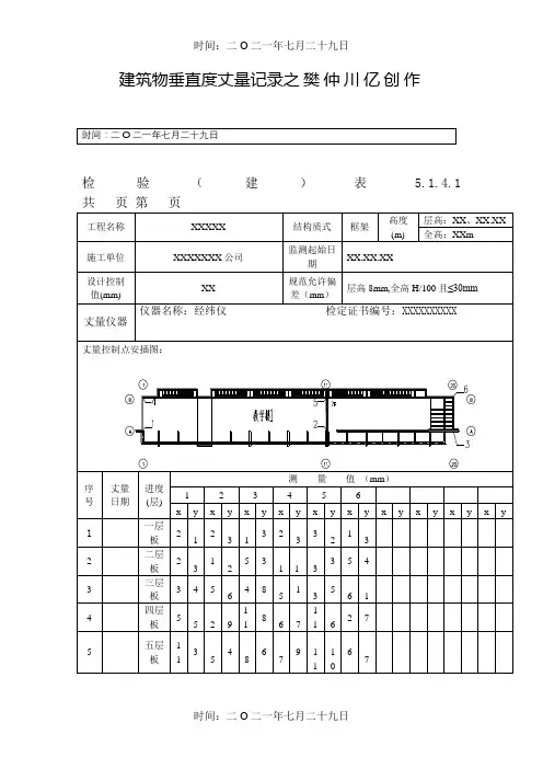 建筑物垂直度测量记录
