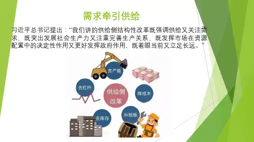 数字经济概论课件：需求牵引供给