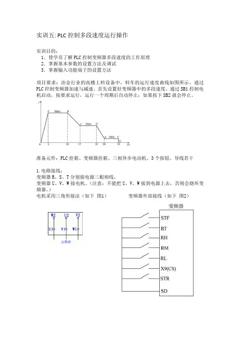 实训五 PLC控制多段速运行
