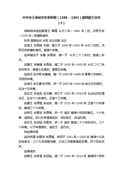 中华帝王诸侯世系表明朝（1368---1644）郡国郡王世系（4）