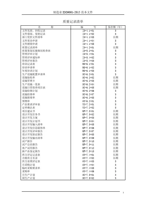ISO9001-2015全套记录表格