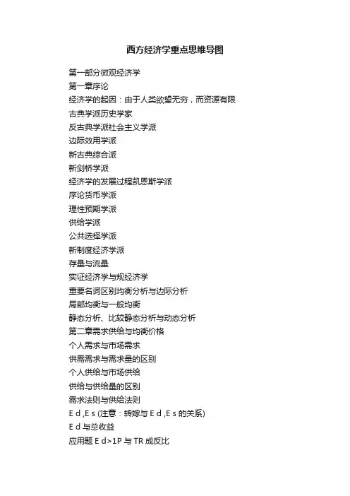 西方经济学重点思维导图