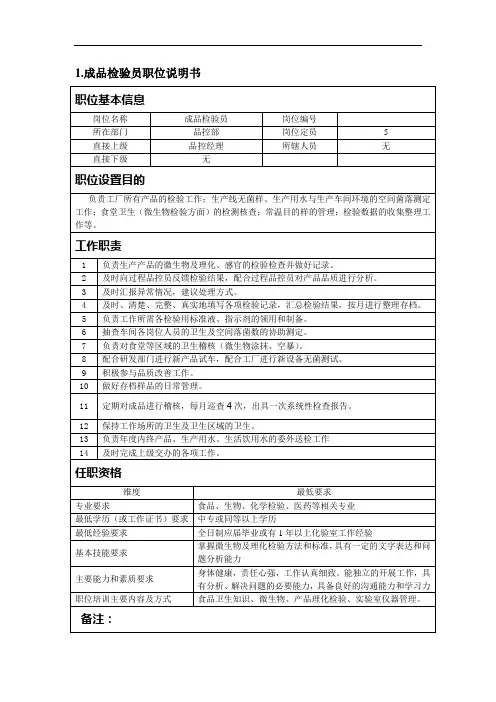 品控部职位说明书